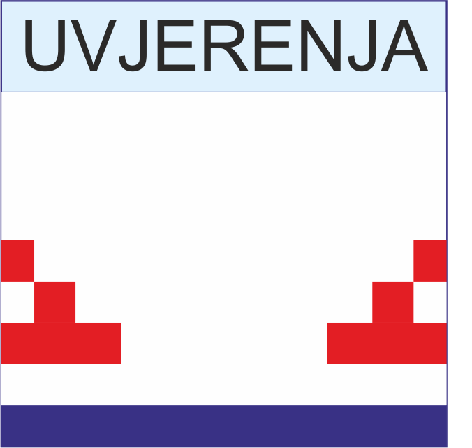 Uvjerenja